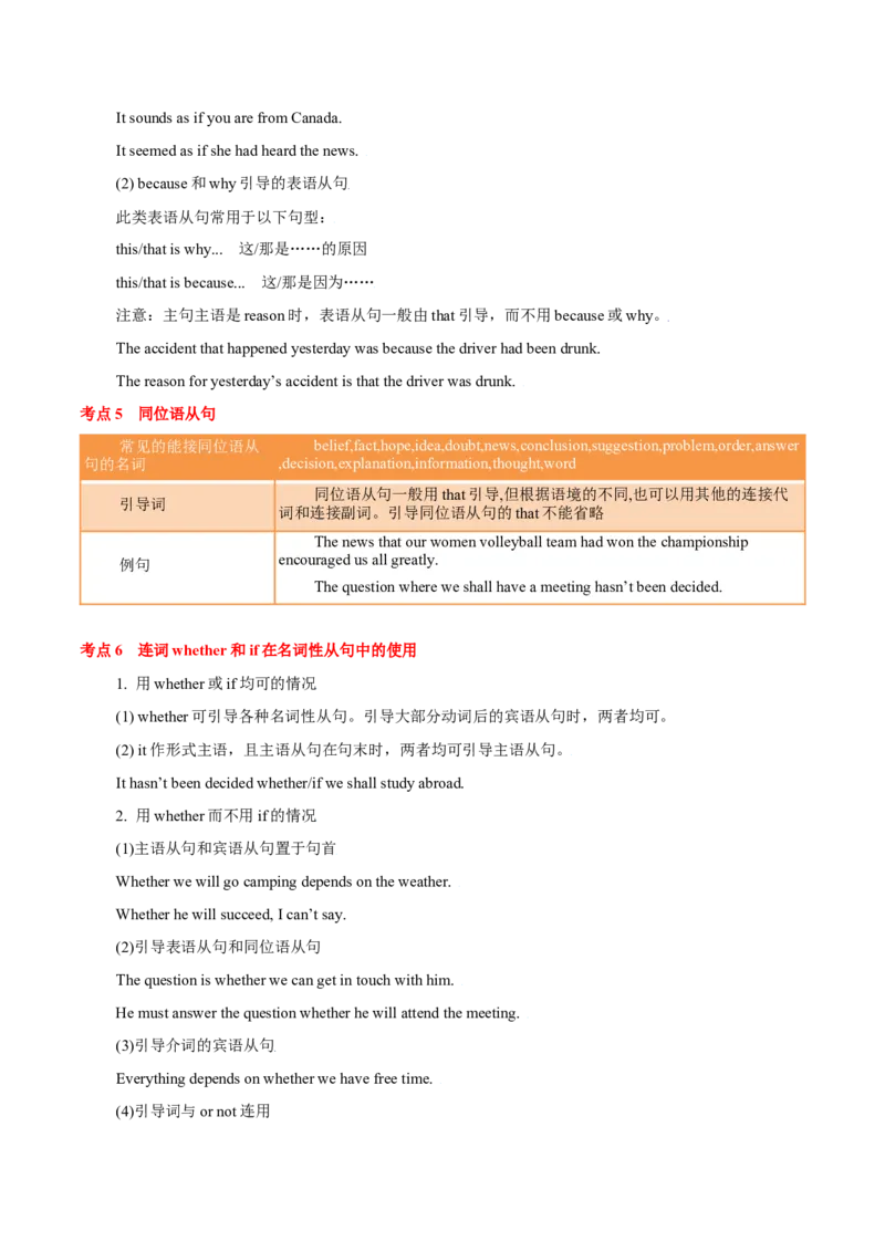专题05高频语法之定语从句、名词性从句与语法填空（原卷版）_03高考英语_2024年新高考资料_2.2024二轮复习_2024年高考英语二轮热点题型归纳与变式演练（新高考通用）