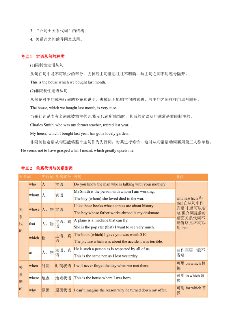 专题05高频语法之定语从句、名词性从句与语法填空（原卷版）_03高考英语_2024年新高考资料_2.2024二轮复习_2024年高考英语二轮热点题型归纳与变式演练（新高考通用）