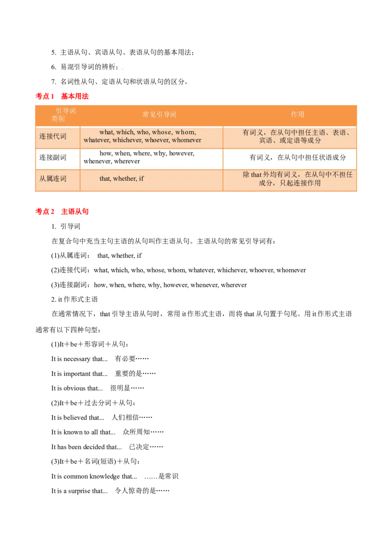专题05高频语法之定语从句、名词性从句与语法填空（原卷版）_03高考英语_2024年新高考资料_2.2024二轮复习_2024年高考英语二轮热点题型归纳与变式演练（新高考通用）