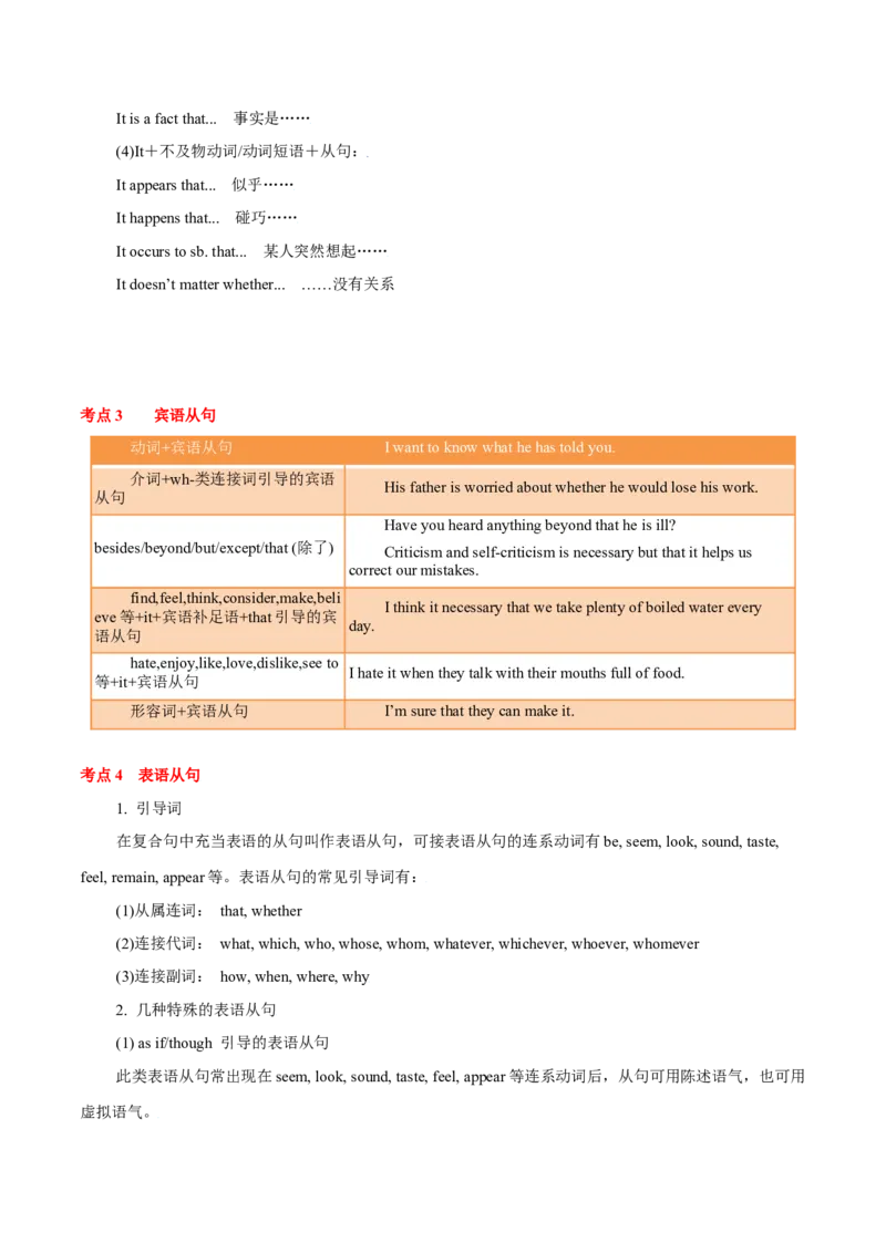 专题05高频语法之定语从句、名词性从句与语法填空（原卷版）_03高考英语_2024年新高考资料_2.2024二轮复习_2024年高考英语二轮热点题型归纳与变式演练（新高考通用）