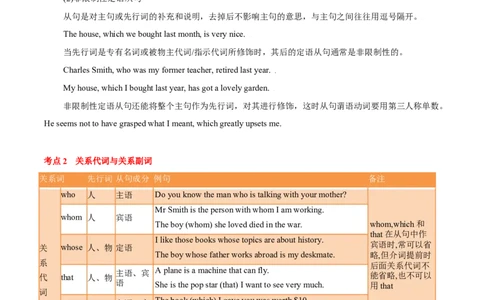 专题05高频语法之定语从句、名词性从句与语法填空（原卷版）_03高考英语_2024年新高考资料_2.2024二轮复习_2024年高考英语二轮热点题型归纳与变式演练（新高考通用）