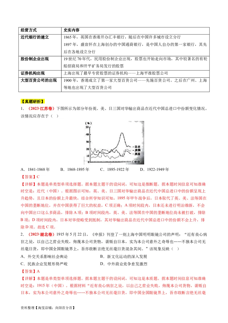 专题05近现代中国的经济变迁（讲义）（解析版）_07高考历史_新高考复习资料_2024年新高考复习资料_二轮复习资料_2024年高考历史二轮复习讲练测（新教材新高考）_配套讲义