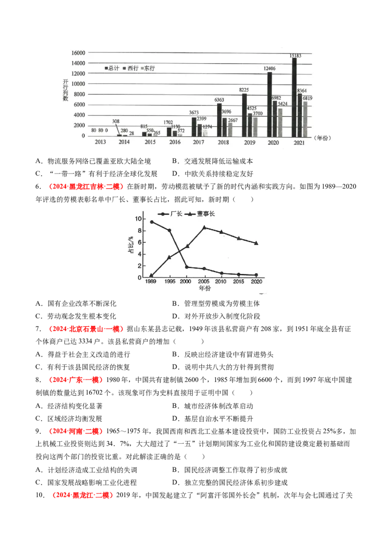 专题05中国现代史（原卷版）_07高考历史_2024年新高考资料_52024三轮冲刺_查漏补缺2024年高考历史复习冲刺过关（新高考专用）