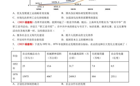 专题05中国现代史（原卷版）_07高考历史_2024年新高考资料_52024三轮冲刺_查漏补缺2024年高考历史复习冲刺过关（新高考专用）