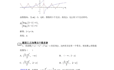 专题05函数5.9函数零点题型归纳讲义-2022届高三数学一轮复习（解析版）_02高考数学_新高考复习资料_2022年新高考资料_2022届高三数学一轮复习：题型归纳讲义（原卷版+解析版）8.1更新