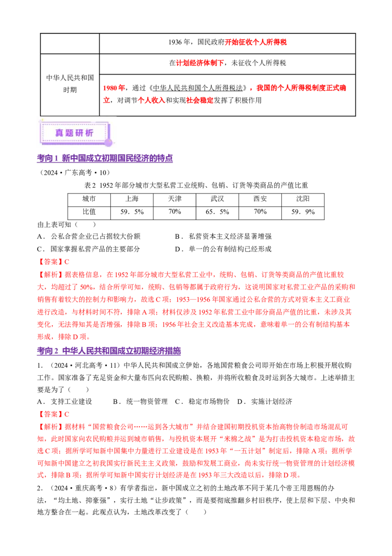 专题07冲击转型&mdash;中国近现代的经济转型与社会生活变迁（讲义）（解析版）_07高考历史_2025年新高考资料_二轮复习_上好课2025年高考历史二轮复习讲练测（新高考通用）3379861