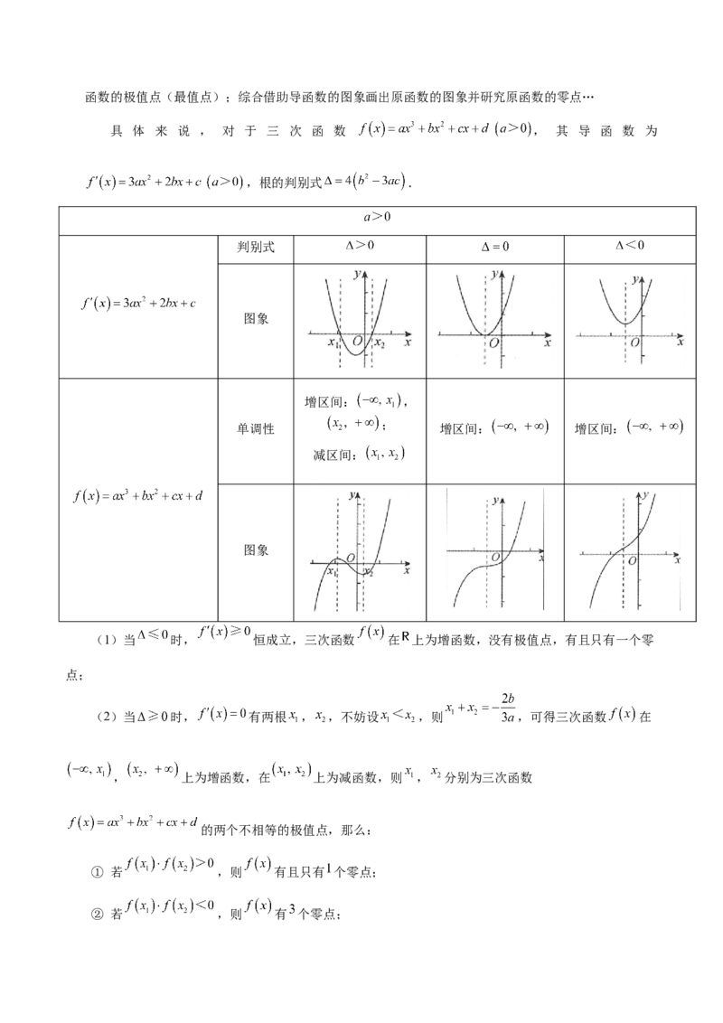 专题06函数与导数领域中的典型压轴小题全归纳与剖析（讲义）（解析版）_02高考数学_2025年新高考资料_二轮复习_上好课2025年高考数学二轮复习讲练测（新高考通用）3379306