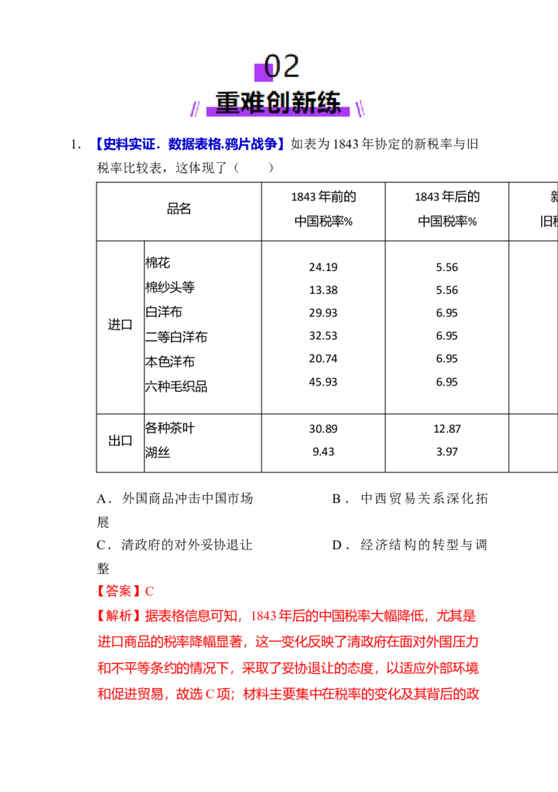 专题05救亡图存&mdash;近代中国的内忧外患与救亡图存（练习）（解析版）_07高考历史_2025年新高考资料_二轮复习_01高考语文等多个文件
