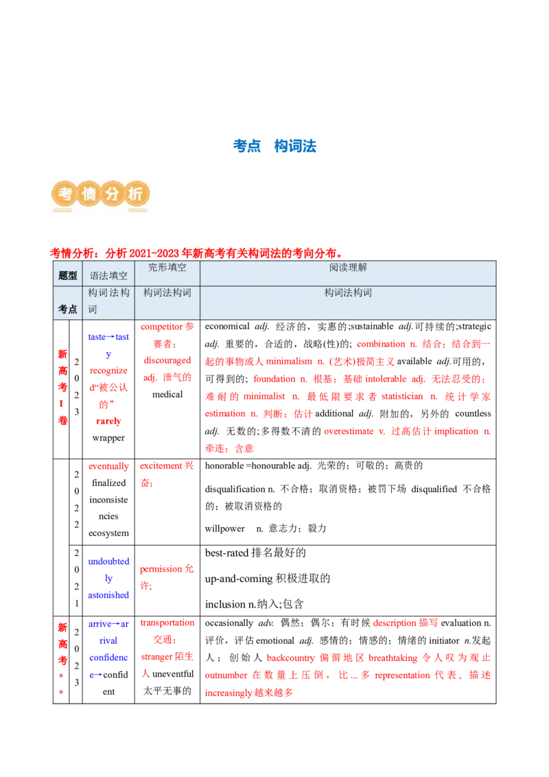 专题05构词法（讲义）（原卷版）_03高考英语_新高考复习资料_2024年新高考资料_二轮复习资料_2024年高考英语二轮复习讲练测（新教材新高考）_第一部分语法知识