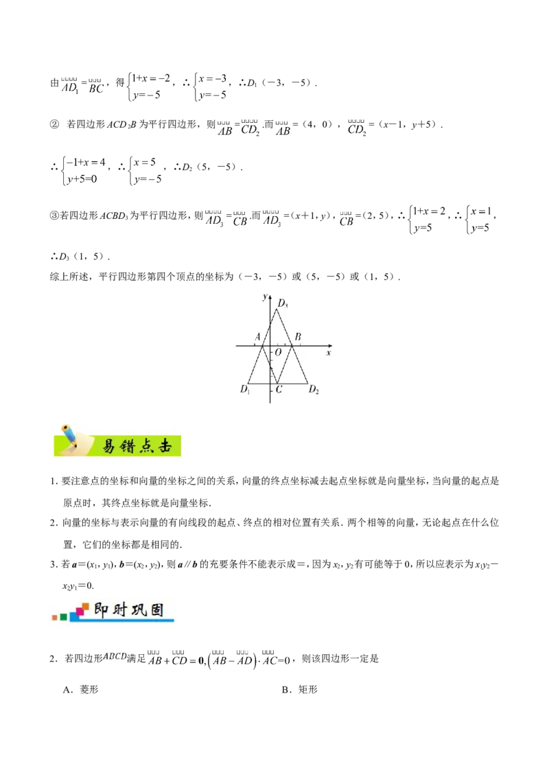 专题05平面向量-备战2019年高考数学（理）之纠错笔记系列（原卷版）_02高考数学_新高考复习资料_2022年新高考资料_2022年一轮复习各版本_1.新高考2022年高考数学一轮复习_原卷版