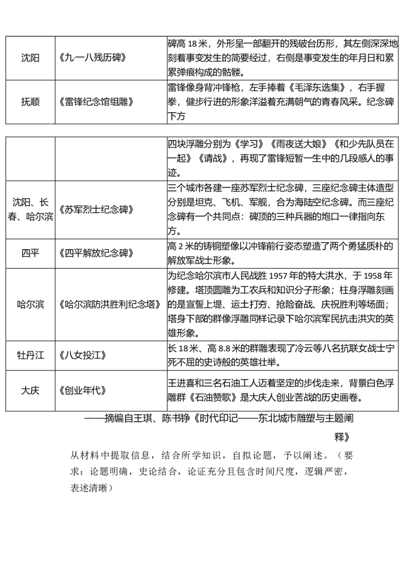 专题05救亡图存&mdash;近代中国的内忧外患与救亡图存（练习）（原卷版）_07高考历史_2025年新高考资料_二轮复习_01高考语文等多个文件