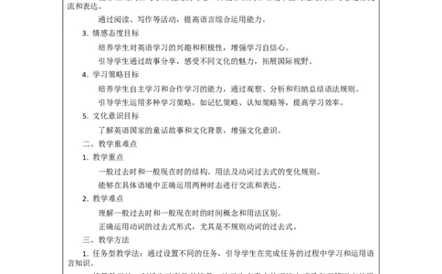 Unit8OnceuponatimeSectionAGrammarFocus教案-2024-2025学年人教版英语七年级下册_新人教版7下英语学习资料包_3.教学教案_01-人教版七年级英语下册电子教案_8单元