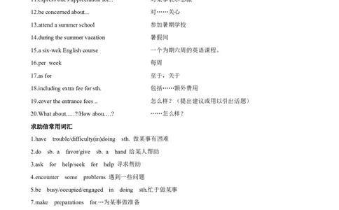 专题06咨询求助信(应用文）-2025年高考英语二轮复习话题写作高频热点通关必备（解析版）_02高考数学_2025年新高考资料_二轮复习_01高考语文等多个文件