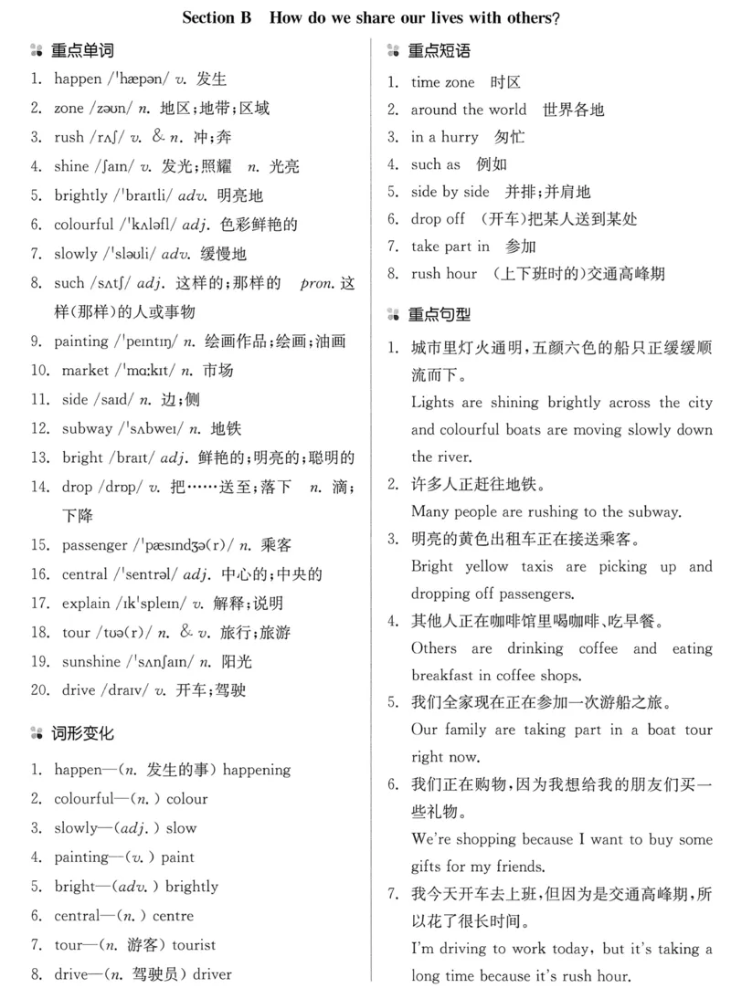 new7bunit5_新人教版7下英语学习资料包_12.知识清单_重点知识梳理