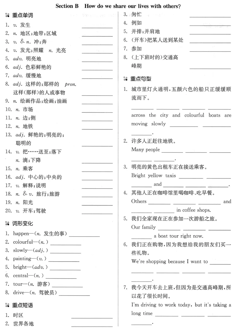 new7bunit5_新人教版7下英语学习资料包_12.知识清单_重点知识梳理