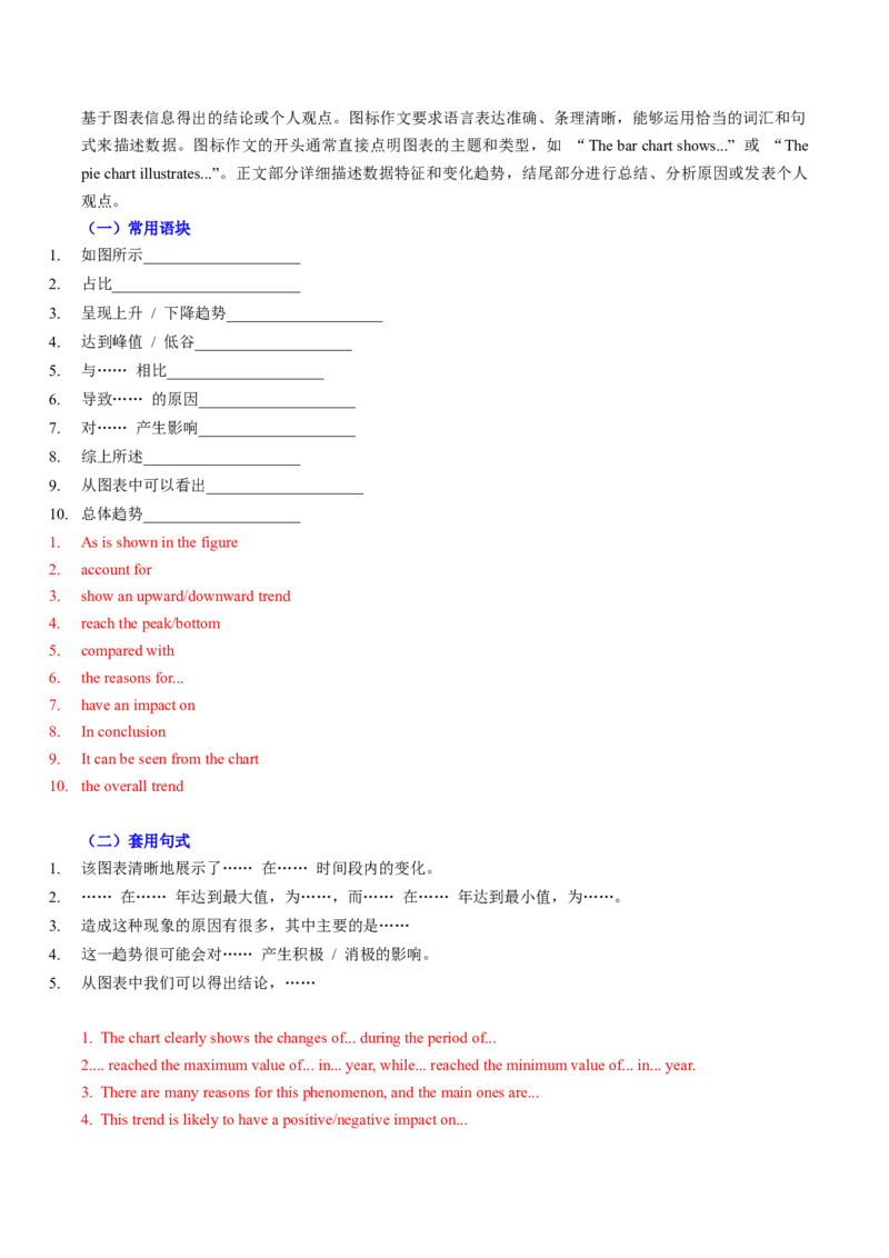 专题05其它文体类型写作（解析版）_02高考数学_2025年新高考资料_二轮复习_01高考语文等多个文件_2025年高考英语二轮热点题型归纳与变式演练（新高考通用）_第三部分写作
