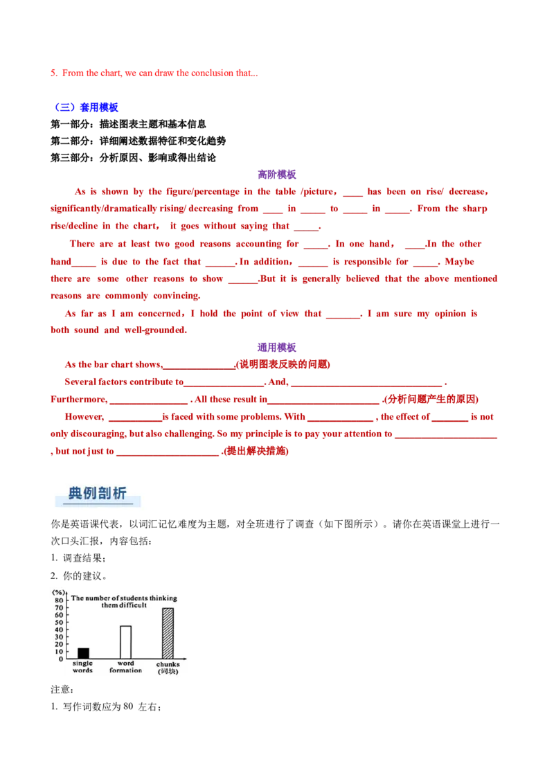 专题05其它文体类型写作（解析版）_02高考数学_2025年新高考资料_二轮复习_01高考语文等多个文件_2025年高考英语二轮热点题型归纳与变式演练（新高考通用）_第三部分写作
