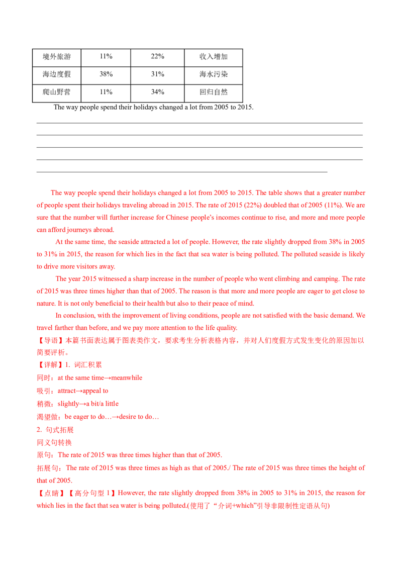 专题05其它文体类型写作（解析版）_02高考数学_2025年新高考资料_二轮复习_01高考语文等多个文件_2025年高考英语二轮热点题型归纳与变式演练（新高考通用）_第三部分写作