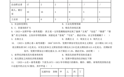 专题05推理判断类选择题（原卷版）_07高考历史_2024年新高考资料_2.2024二轮复习_2024年高考历史二轮热点题型归纳与变式演练（新高考通用）_选择题部分