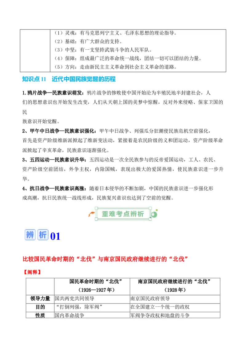 专题05++新民主主义革命时期：中国成立与新民主主义革命的胜利+-2025年高考历史一轮复习知识清单_07高考历史_2025年新高考资料_一轮复习_2025年高考历史一轮复习知识清单（完结）