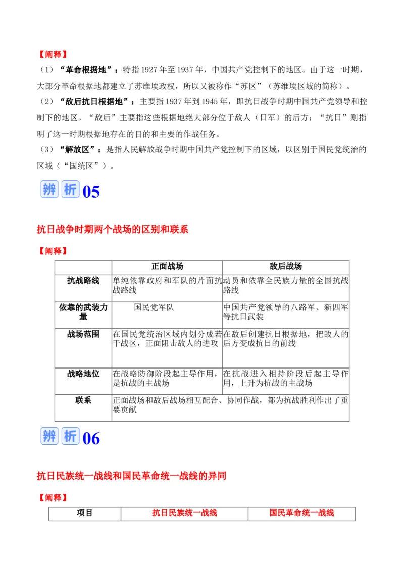 专题05++新民主主义革命时期：中国成立与新民主主义革命的胜利+-2025年高考历史一轮复习知识清单_07高考历史_2025年新高考资料_一轮复习_2025年高考历史一轮复习知识清单（完结）