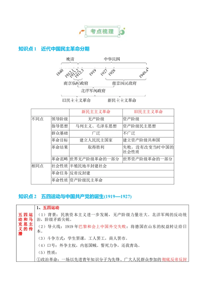 专题05++新民主主义革命时期：中国成立与新民主主义革命的胜利+-2025年高考历史一轮复习知识清单_07高考历史_2025年新高考资料_一轮复习_2025年高考历史一轮复习知识清单（完结）