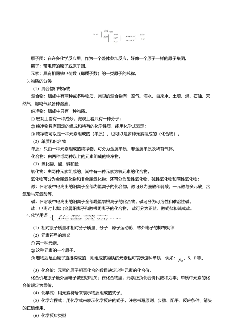 初中化学知识点归纳汇总_贵州中考_六盘水_5.六盘水中考化学（2015-2025）缺18
