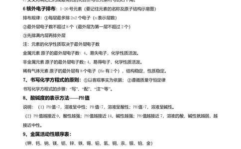 初中化学知识点归纳汇总_贵州中考_六盘水_5.六盘水中考化学（2015-2025）缺18