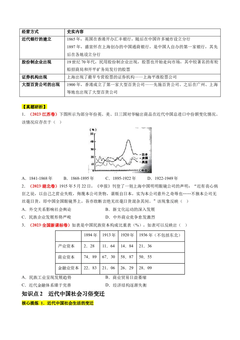 专题05近现代中国的经济变迁（讲义）（原卷版）_07高考历史_新高考复习资料_2024年新高考复习资料_二轮复习资料_2024年高考历史二轮复习讲练测（新教材新高考）_配套讲义