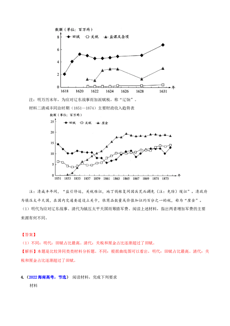 专题05比较异同类非选择题（解析版）_07高考历史_2024年新高考资料_2.2024二轮复习_2024年高考历史二轮热点题型归纳与变式演练（新高考通用）_主观题部分