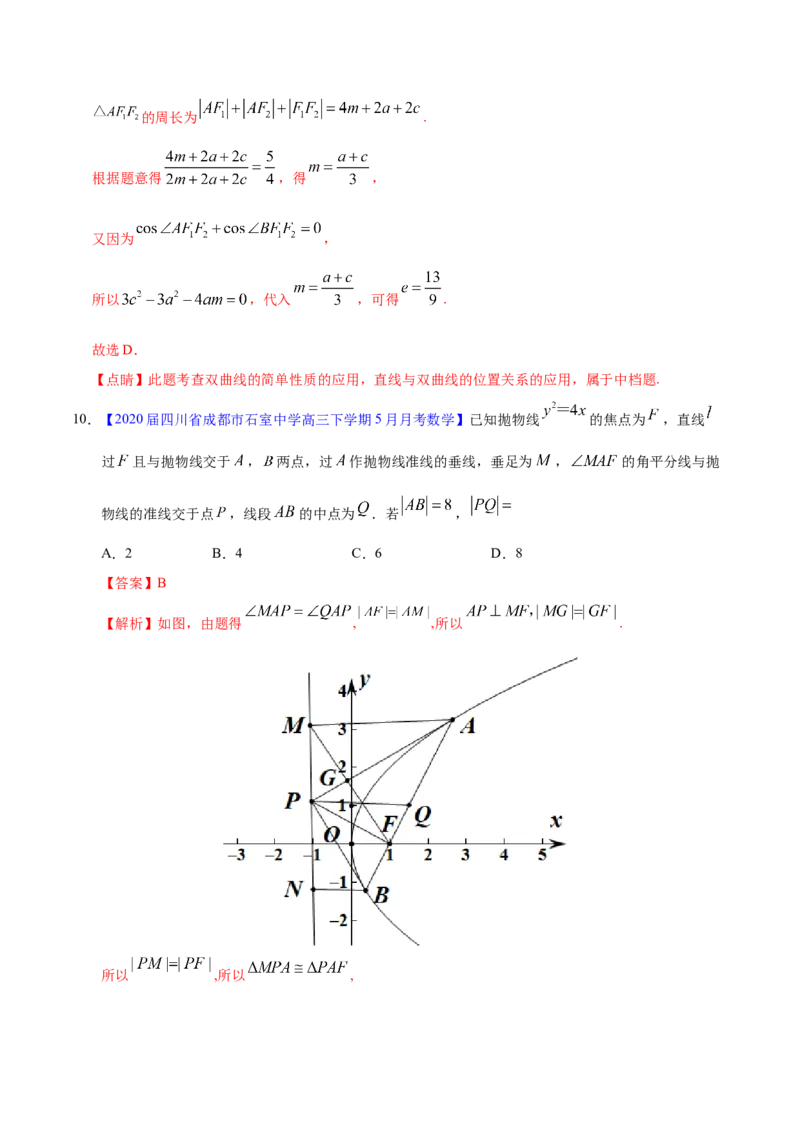 专题05平面解析几何&mdash;&mdash;2020年高考真题和模拟题文科数学分项汇编（教师版含解析）_02高考数学_新高考复习资料_2022年新高考资料_2022年一轮复习各版本