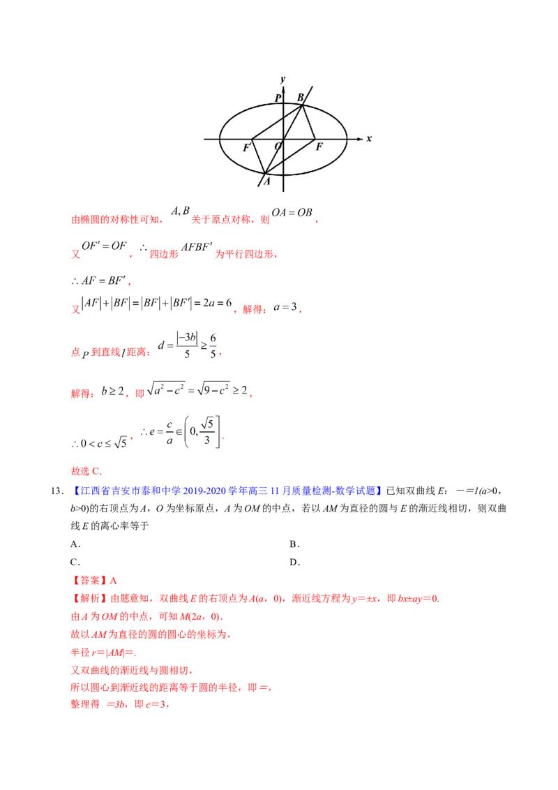 专题05平面解析几何&mdash;&mdash;2020年高考真题和模拟题文科数学分项汇编（教师版含解析）_02高考数学_新高考复习资料_2022年新高考资料_2022年一轮复习各版本