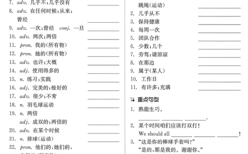 new7bunit3_新人教版7下英语学习资料包_12.知识清单_重点知识梳理