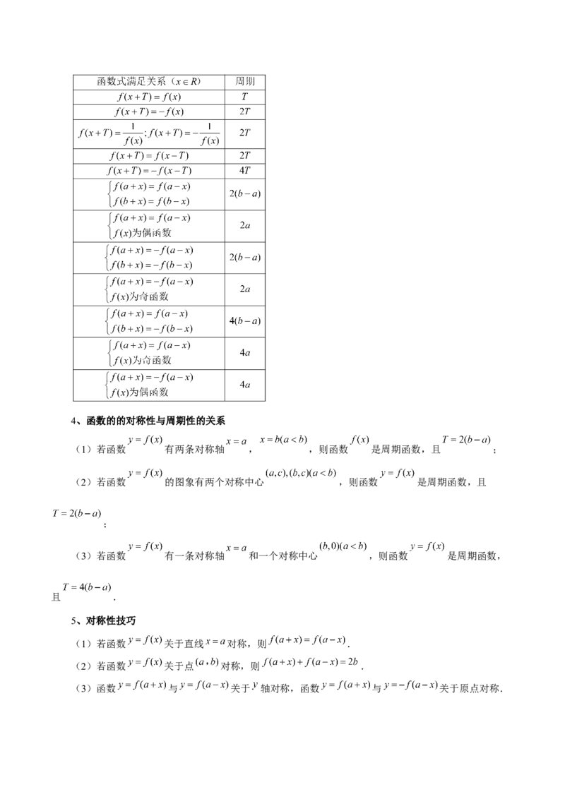 专题04高级应用函数的周期性、单调性、奇偶性及对称性特性以解析函数性质问题（讲义）（解析版）_02高考数学_2025年新高考资料_二轮复习