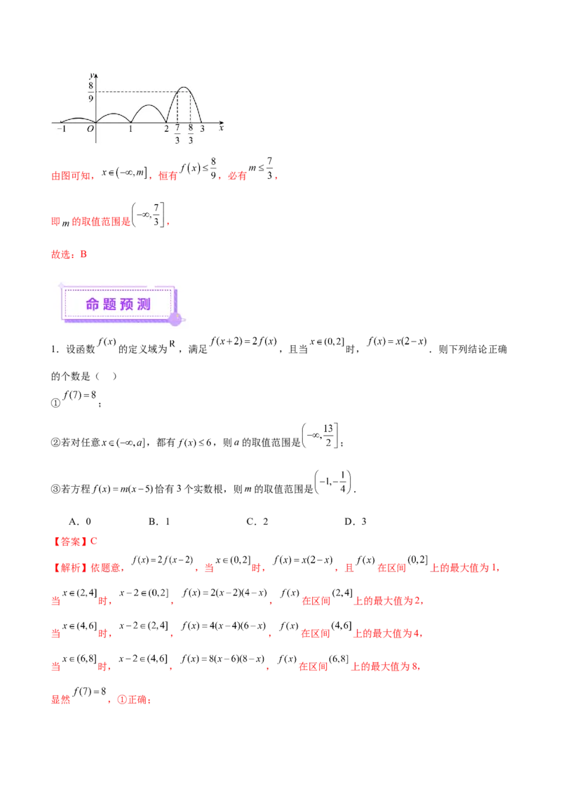 专题04高级应用函数的周期性、单调性、奇偶性及对称性特性以解析函数性质问题（讲义）（解析版）_02高考数学_2025年新高考资料_二轮复习