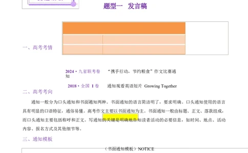 专题06通知发言稿（讲义）（解析版）_02高考数学_2025年新高考资料_二轮复习_01高考语文等多个文件_上好课2025年高考英语二轮复习讲练测（新高考通用）_第七部分写作_应用文写作