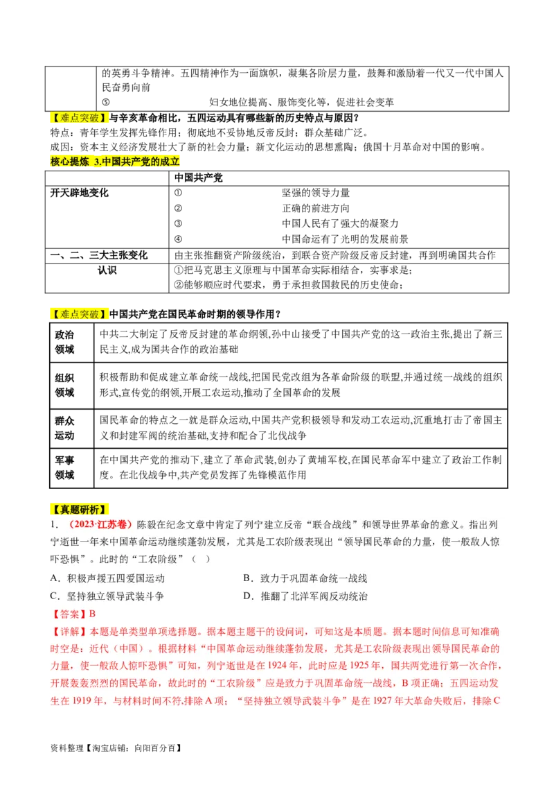 专题04近代中国的救亡图存（讲义）（解析版）_07高考历史_新高考复习资料_2024年新高考复习资料_二轮复习资料_2024年高考历史二轮复习讲练测（新教材新高考）_配套讲义