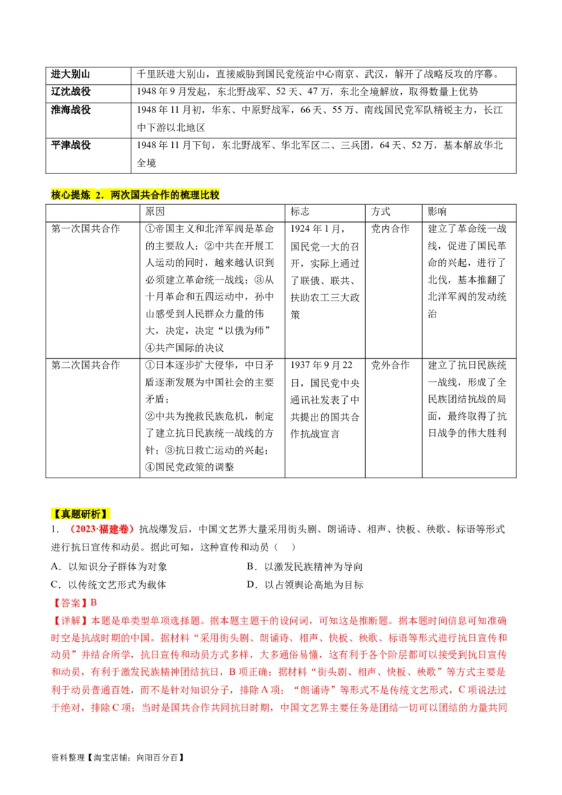 专题04近代中国的救亡图存（讲义）（解析版）_07高考历史_新高考复习资料_2024年新高考复习资料_二轮复习资料_2024年高考历史二轮复习讲练测（新教材新高考）_配套讲义