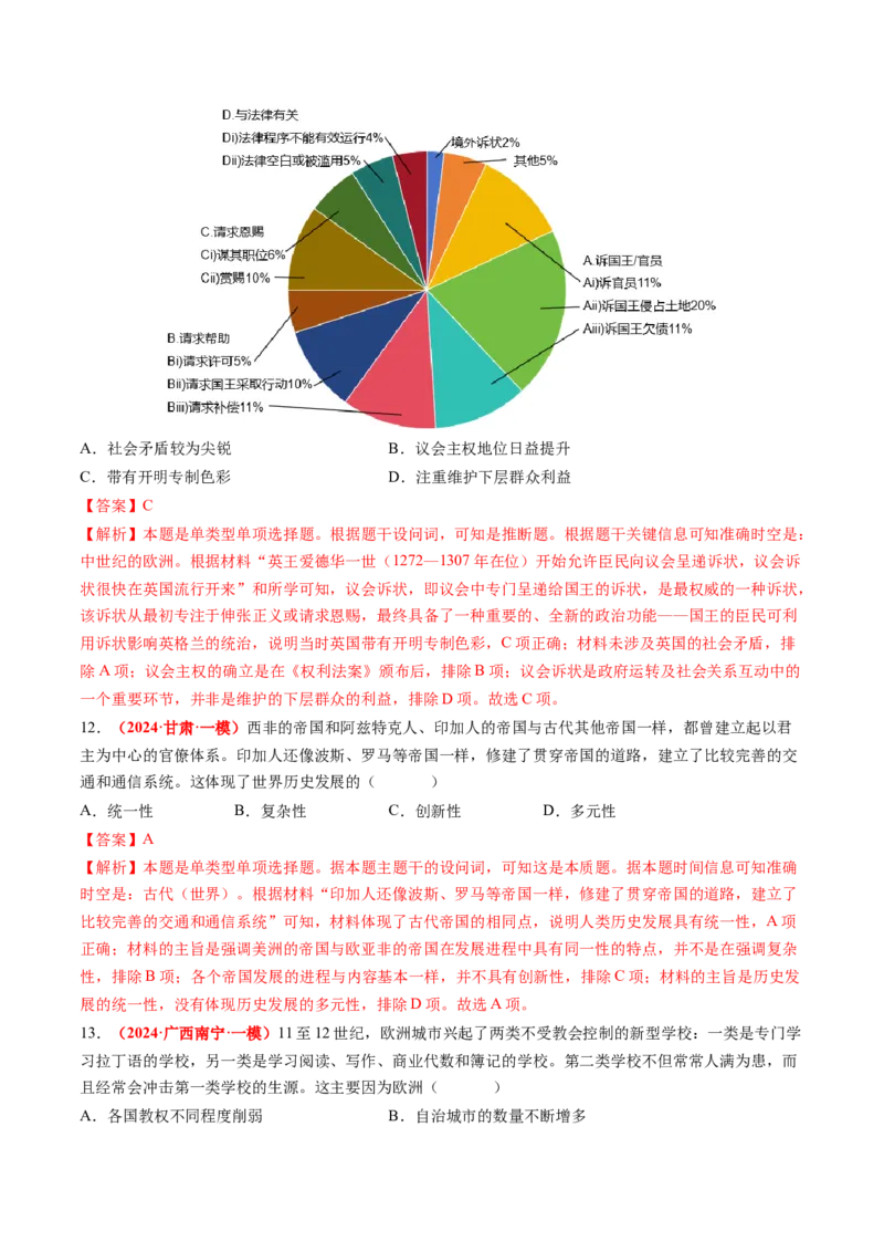 专题06世界古代史（解析版）_07高考历史_2024年新高考资料_52024三轮冲刺_查漏补缺2024年高考历史复习冲刺过关（新高考专用）