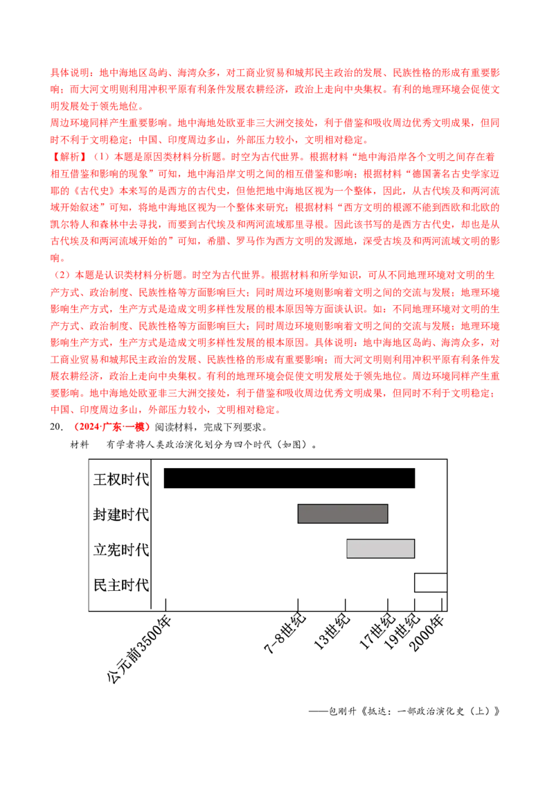 专题06世界古代史（解析版）_07高考历史_2024年新高考资料_52024三轮冲刺_查漏补缺2024年高考历史复习冲刺过关（新高考专用）