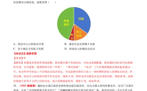 专题06世界古代史（解析版）_07高考历史_2024年新高考资料_52024三轮冲刺_查漏补缺2024年高考历史复习冲刺过关（新高考专用）