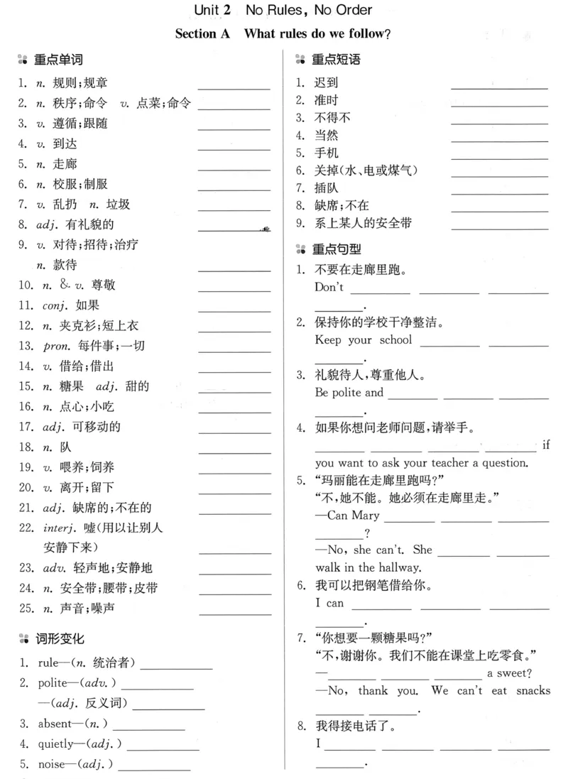 new7bunit2_新人教版7下英语学习资料包_12.知识清单_重点知识梳理