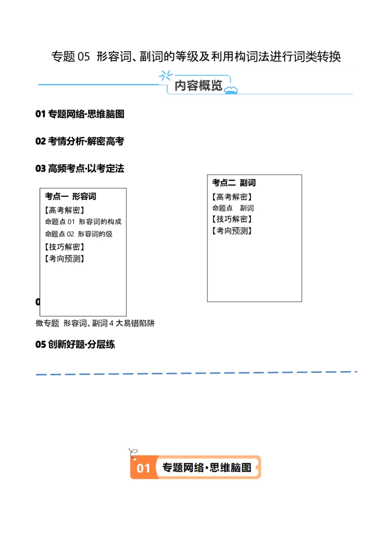 专题05形容词、副词的等级及利用构词法进行词类转换（讲义）（原卷版）-高频考点解密2024年高考英语二轮复习高频考点追踪与预测（新高考专用）_03高考英语_新高考复习资料_讲义