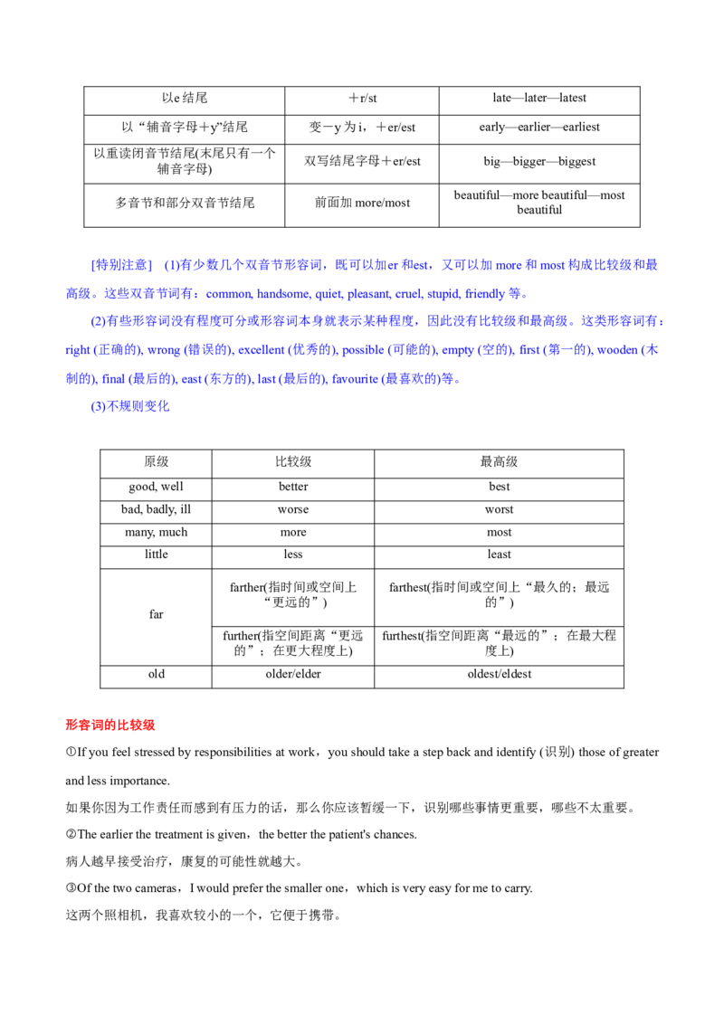 专题05形容词、副词的等级及利用构词法进行词类转换（讲义）（原卷版）-高频考点解密2024年高考英语二轮复习高频考点追踪与预测（新高考专用）_03高考英语_新高考复习资料_讲义