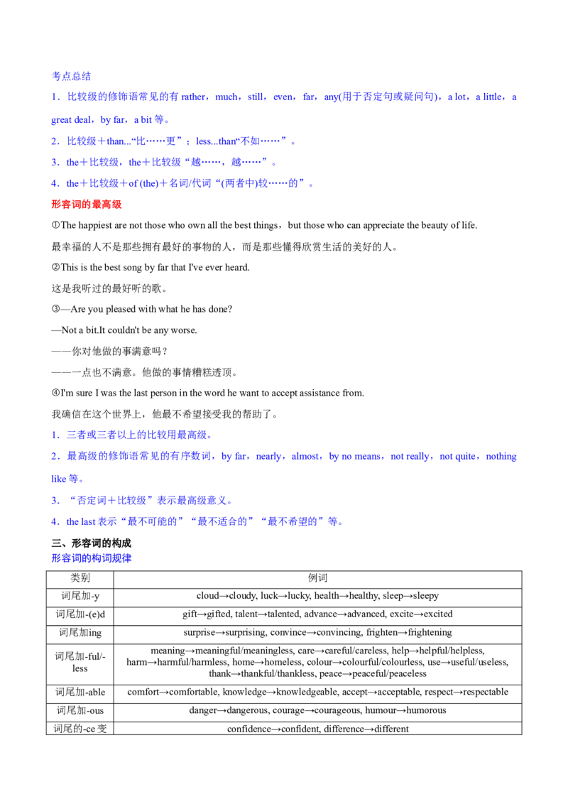 专题05形容词、副词的等级及利用构词法进行词类转换（讲义）（原卷版）-高频考点解密2024年高考英语二轮复习高频考点追踪与预测（新高考专用）_03高考英语_新高考复习资料_讲义