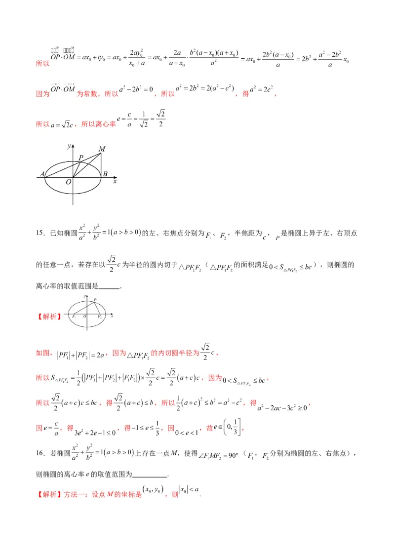专题05椭圆中的离心率问题(解析版)_02高考数学_2024年新高考资料_3.2024专项复习_2024年新高考数学之圆锥曲线专项重难点突破练（新高考专用）