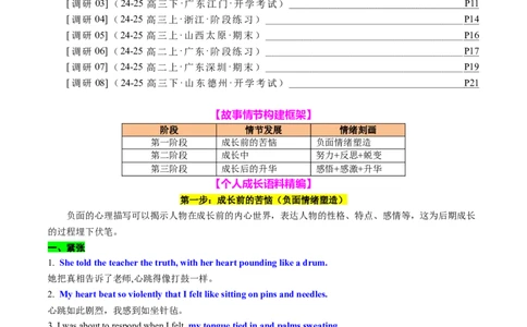 专题05读后续写个人成长类话题（测试）解析版_02高考数学_2025年新高考资料_二轮复习_01高考语文等多个文件_上好课2025年高考英语二轮复习讲练测（新高考通用）_第七部分写作