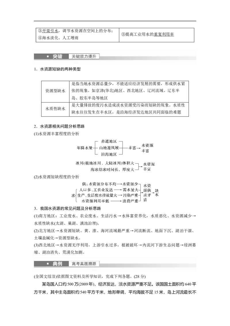 2023年高考地理一轮复习（全国版）必修1第4章第1讲课时25　水资源的合理利用_9.2025地理总复习_赠品通用版（老高考）复习资料_一轮复习_2023年高考地理一轮复习讲义（全国版）
