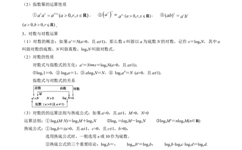 专题04指对幂函数及函数与方程（5知识点+4重难点+7技巧+4易错）（解析版）_02高考数学_新高考复习资料_2025年新高考复习_2025年高考数学一轮复习知识清单_知识必备&middot;夯基础