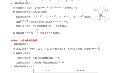 专题04指对幂函数及函数与方程（5知识点+4重难点+7技巧+4易错）（解析版）_02高考数学_新高考复习资料_2025年新高考复习_2025年高考数学一轮复习知识清单_知识必备&middot;夯基础